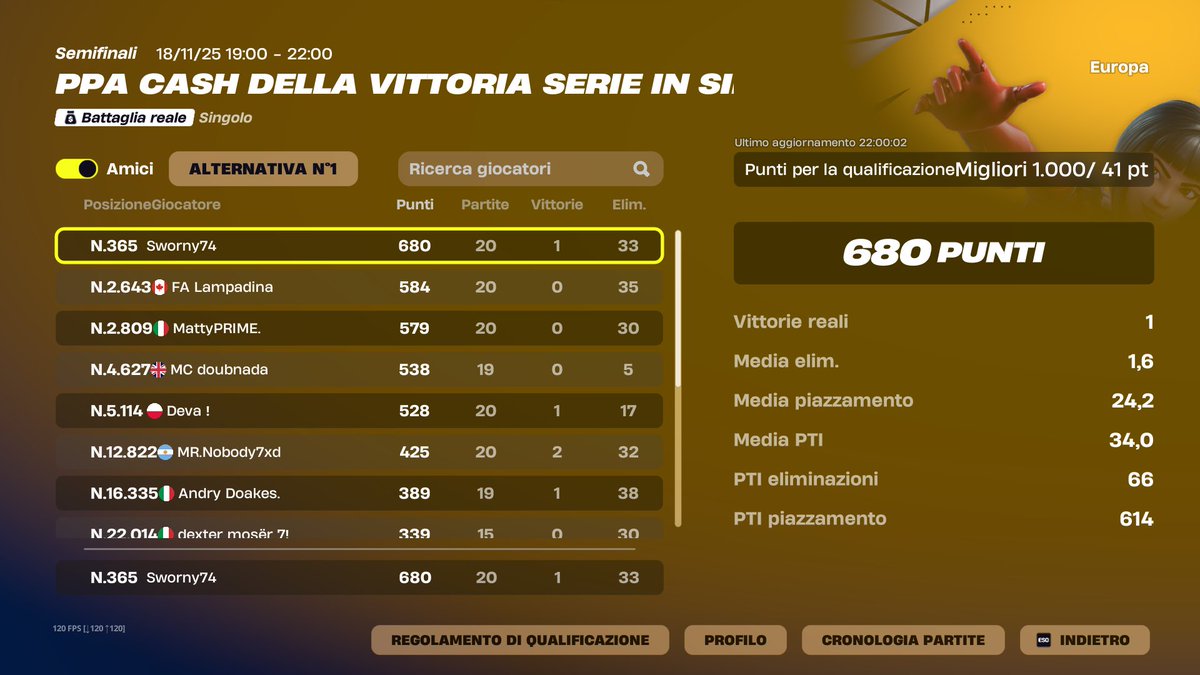 Sworny74 tweet media