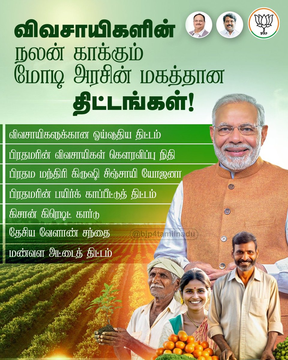 நமது பாரத பிரதமர் திரு. <a href="/narendramodi/">Narendra Modi</a> அவர்களின் தலைமையிலான மத்திய பாஜக அரசு, விவசாயிகளின் நலனைப் பாதுகாக்கவும், அவர்களின் வாழ்வாதாரத்தை மேம்படுத்தவும் எண்ணற்ற திட்டங்களைச் செயல்படுத்தி, உழவர்களின் உற்ற தோழனாக விளங்குகிறது...!

#VanakkamModi
