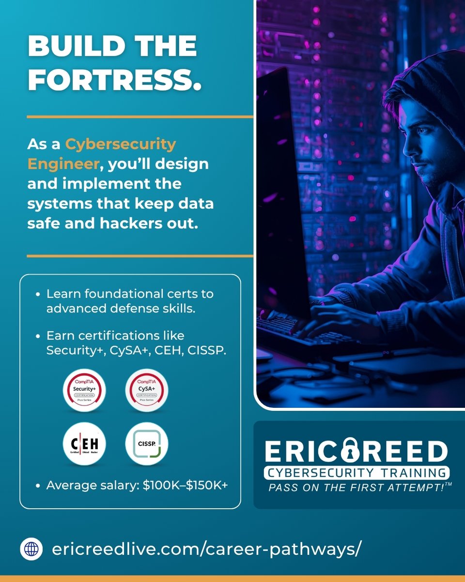 ericreedlive's tweet image. Build the fortress 🛡️
Become a Cybersecurity Engineer with #EricReedLive
🎓 Certs: Security+, CySA+, CISSP
💵 Salary: $100K+
👉 hubs.li/Q03Tr7Xk0

#CyberEngineer #Infosec #CyberTraining