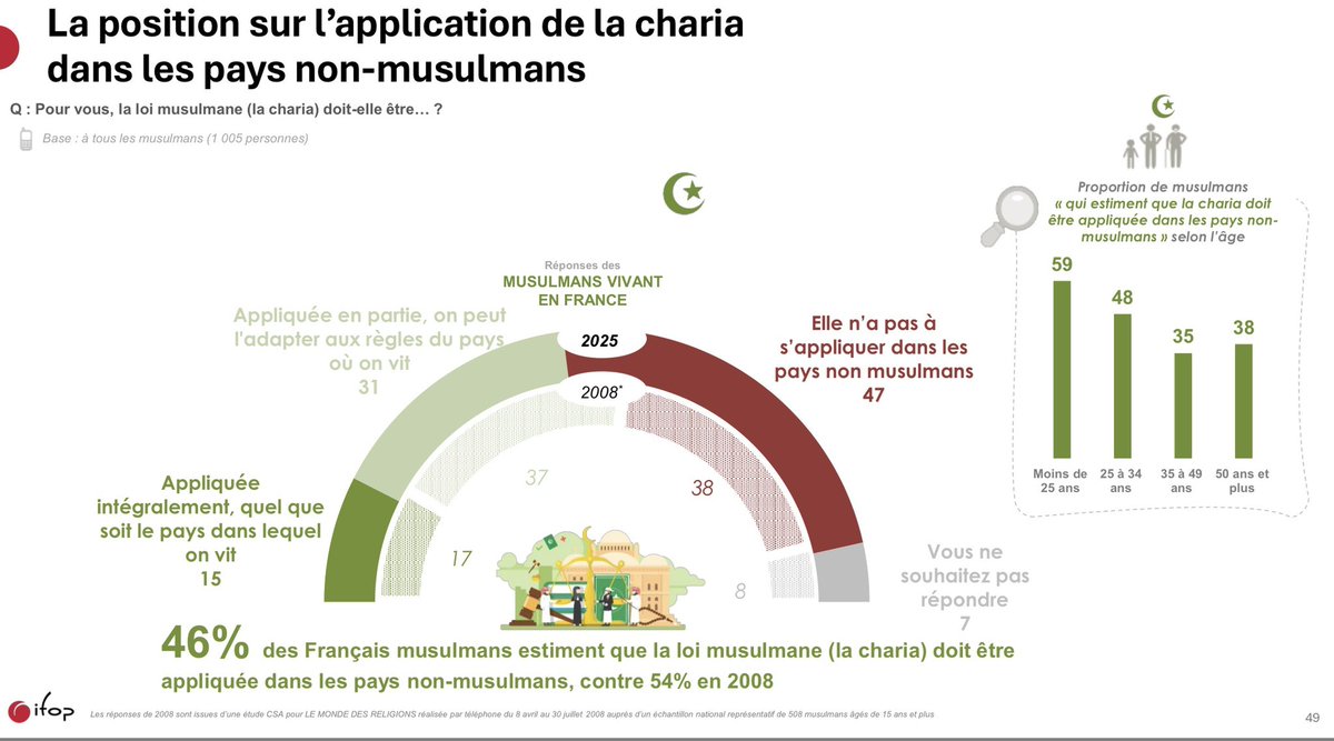 ThinkerView (@thinker_view) on Twitter photo 