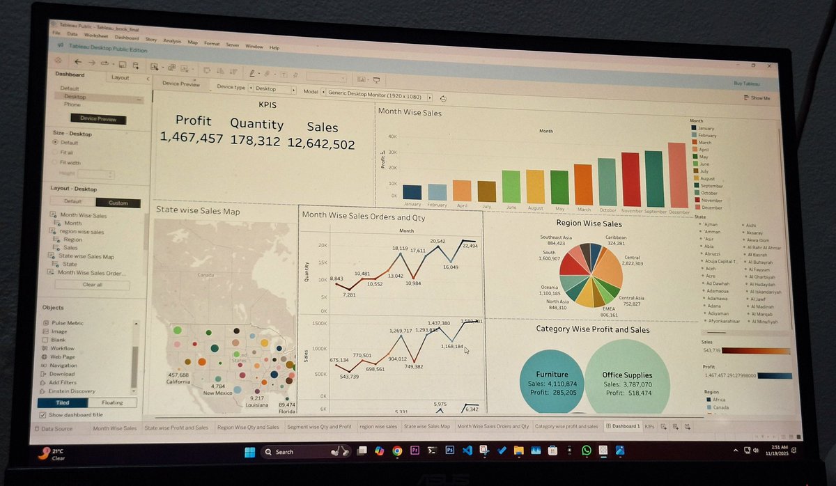 GreatAdib's tweet photo. Most of us think Data Analytics is just Showing Graph 📉  no is not that simple as you think 🤔 

Data Analytics is not just about visualizations it's far beyond than than which is to find proper insights so that we can identify the trend and pattern of customers and business! https://t.co/a3Md3hHg1J