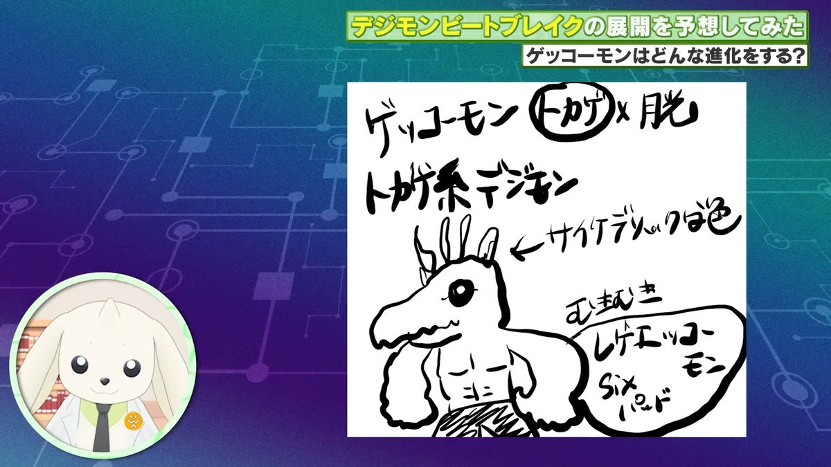 Terriermon Assistant Lab gets new episodes talking to Digimon fans at New York Comic Con, challenging a crane game for figures, &amp; predicting what will happen in Digimon Beatbreak &amp; what Gekkomon evolutions will look like.

More at WtW- withthewill.net/threads/terrie…