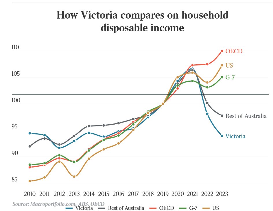 Stephen Anthony tweet media