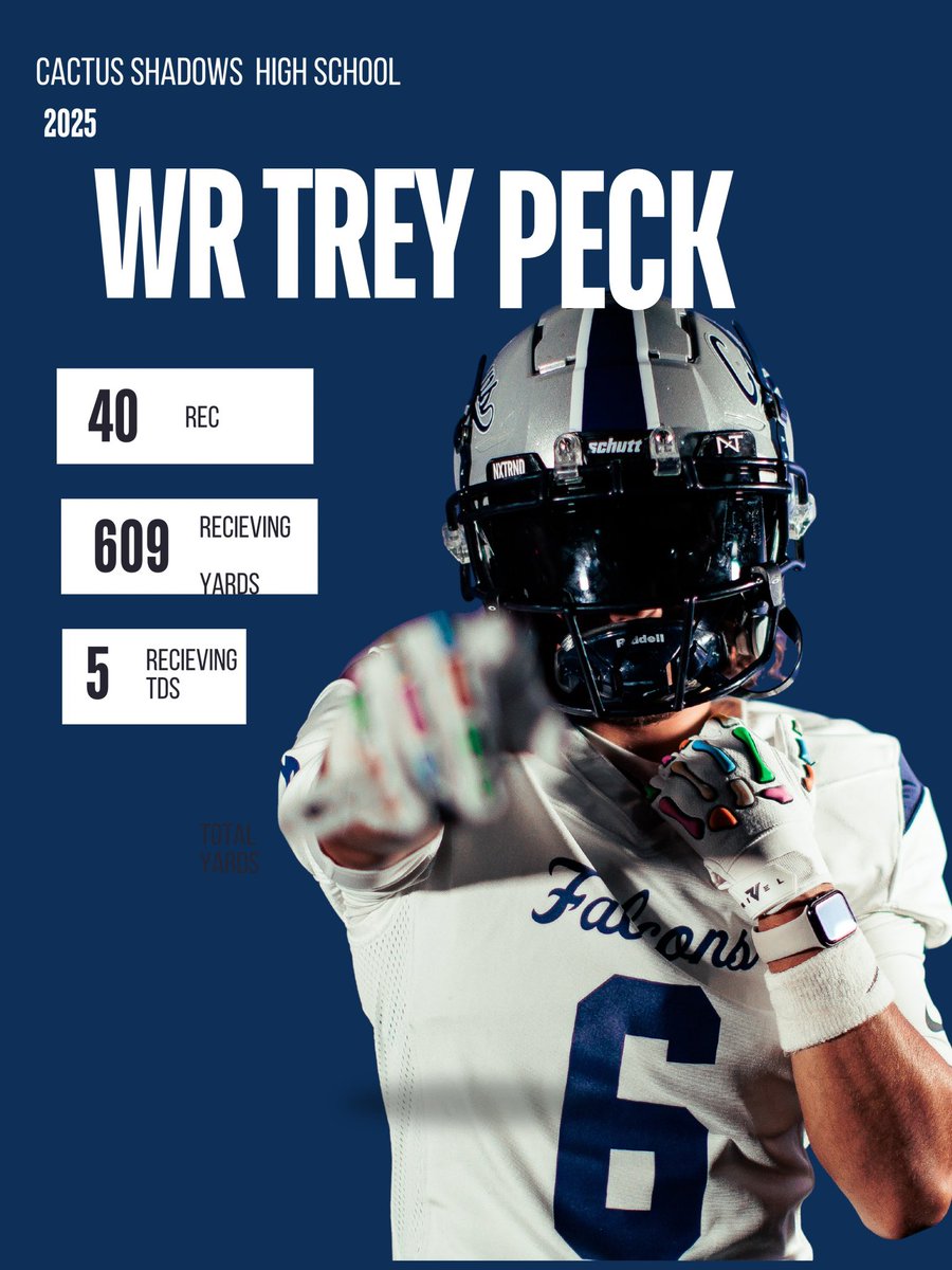 CSFalconsFB's tweet image. Great Job Trey Peck.