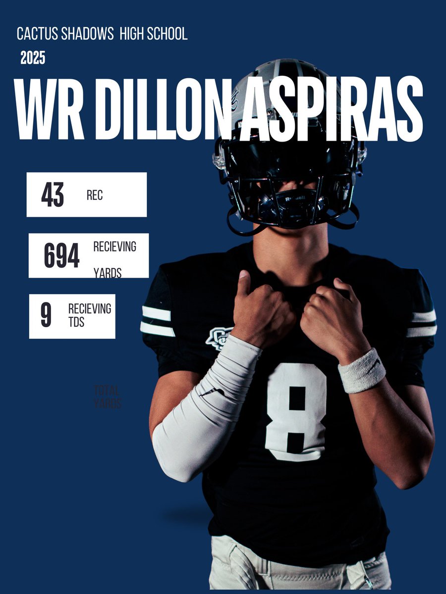 CSFalconsFB's tweet image. Great Job  Dillon Aspiras.