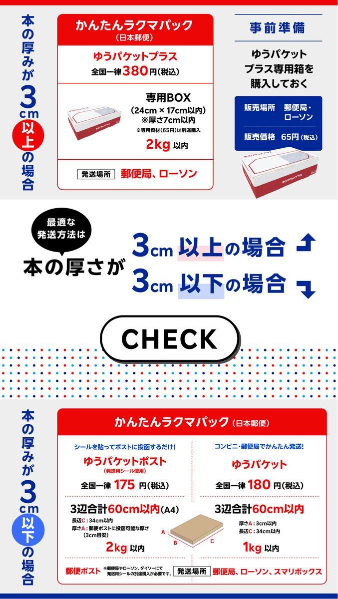 📦参考書がラクマで売れるって知ってた？✨ 【厚さ別本の発送方法完全