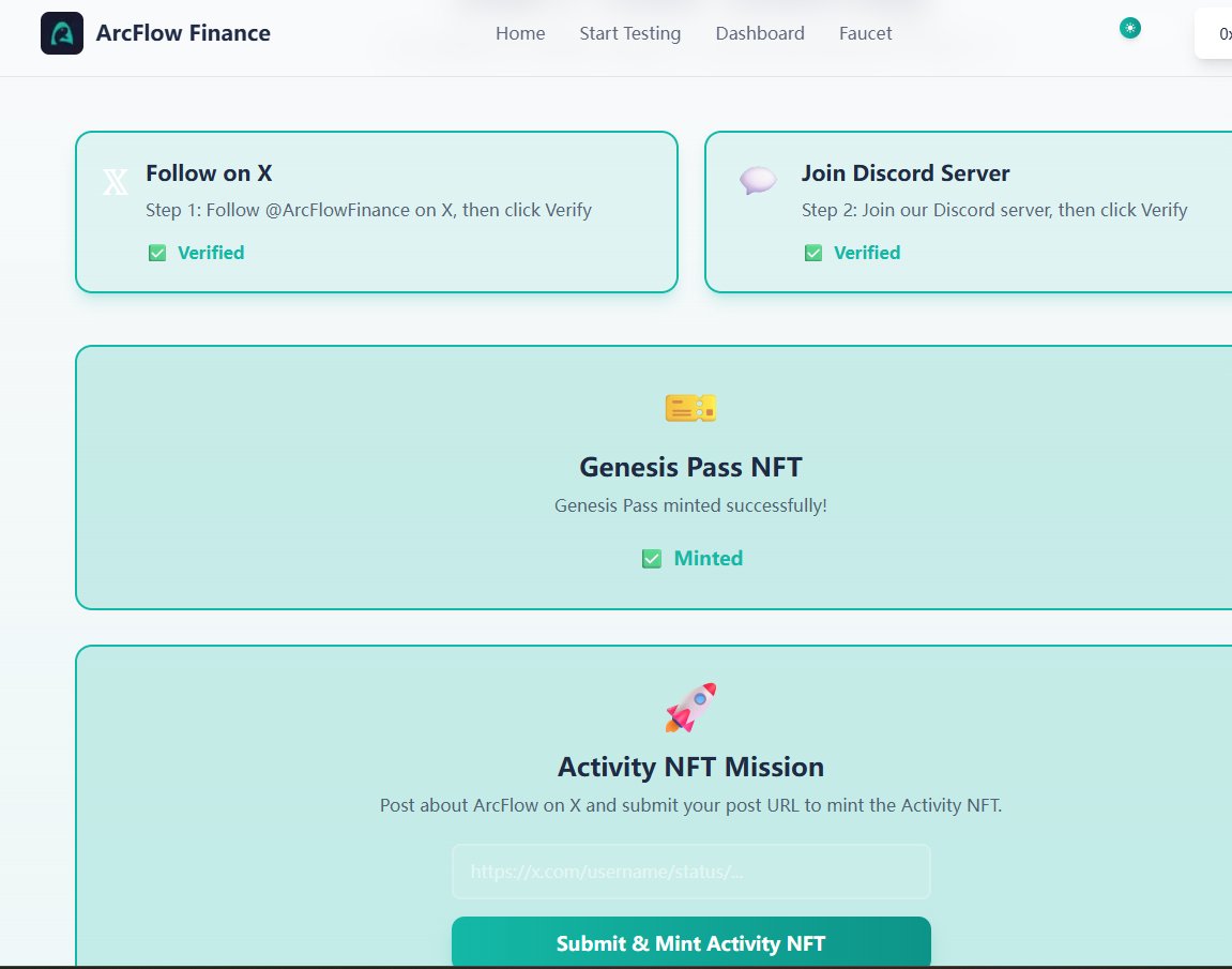 Carl_Kar_'s tweet image. ArcFlow Finance 正在改变我们与去中心化流动性互动的方式。 非常喜欢它流畅的用户体验、实时流程以及它为 DeFi 带来的效率提升。 刚刚加入活动——现在正在铸造我的 NFT！ #ArcFlowFinance #DeFi #Web3Community