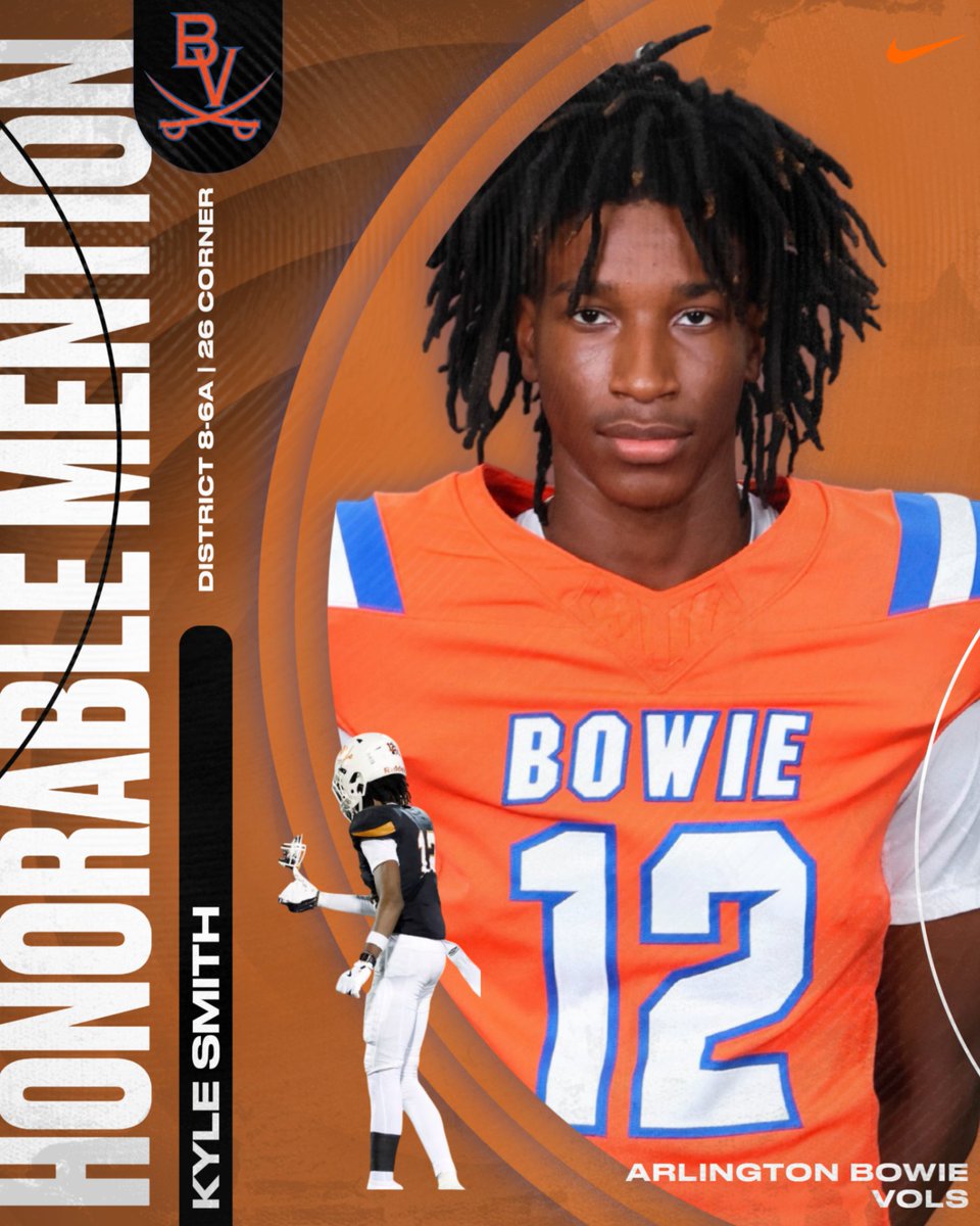 S/o to 26 DB <a href="/kylesmith7_/">Kyle "Kangaroo" Smith</a> for being selected to the All-District Team #BBAW #recruitvols 

Hudl Highlights: hudl.com/v/2StXpg