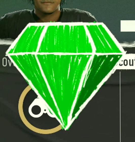 Blake Gardner (@blakeygardner) on Twitter photo 