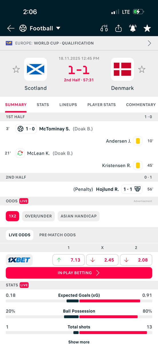 bright_tod1's tweet photo. Rasmus Hojlund to score 🤷‍♂️🤷‍♂️🤷‍♂️🤷‍♂️🤷‍♂️ https://t.co/HjKI4ruIvt