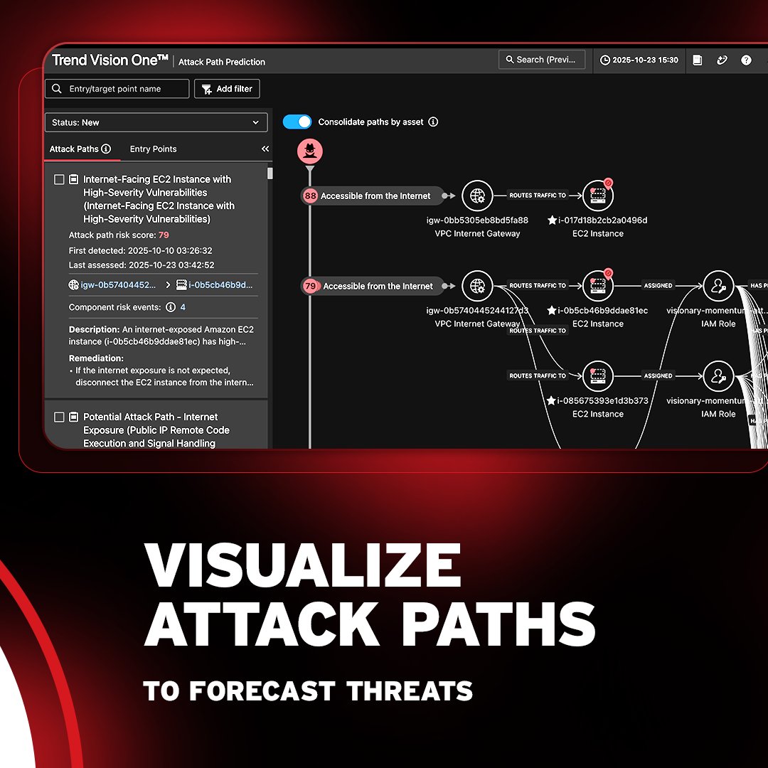 maddog27629870's tweet image. Shift from reactive to #ProactiveSecurity by anticipating threats and sealing off attack paths. 🛡️ 

Manage your attack surface risk with AI-powered risk management and @TrendMicro Vision One™.
 
See how to take control at trendmicro.com/crem