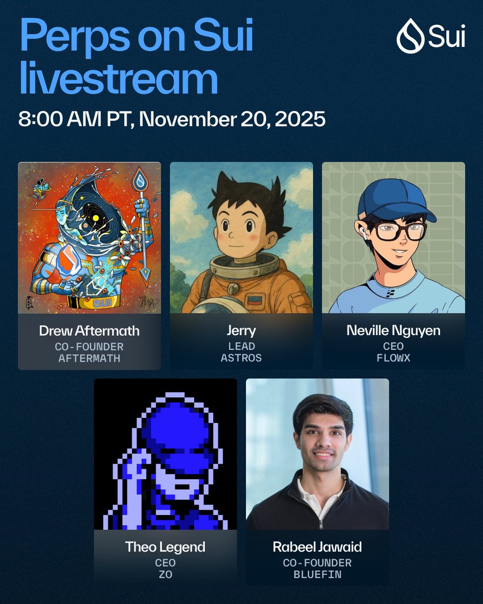 Perps on Sui Livestream Poster featuring speakers from Aftermath, Astros, FLOiX, ZO, and Bluefin