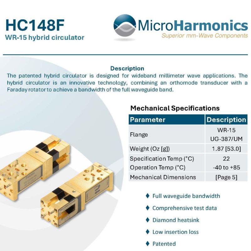 MicroHarmonics tweet media
