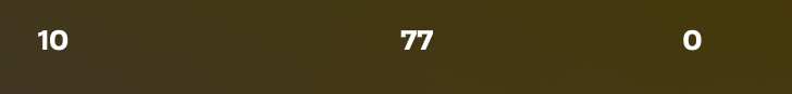 Davide123376's tweet photo. Start last game 320 points unlucky🍀
Upcomer😶 https://t.co/lnnBIJ7kVk