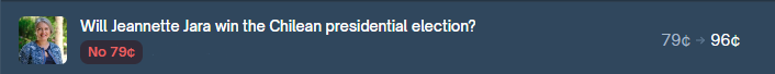 Chilean election is a good move ➡️ <a href="/Polymarket/">Polymarket</a> meta