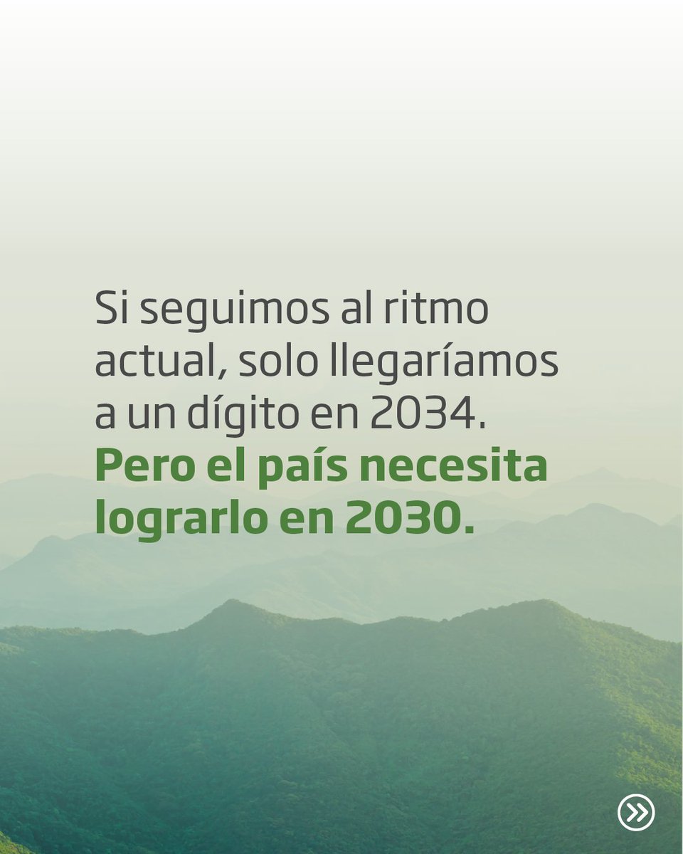 Hoy, en la presentación de la tercera edición de nuestro Informe Multidimensional de Pobreza Energética IMPE, confirmamos cómo en Colombia persisten avances y retos que requieren abrir la conversación a la ciudadanía.

(1/3) 🧵