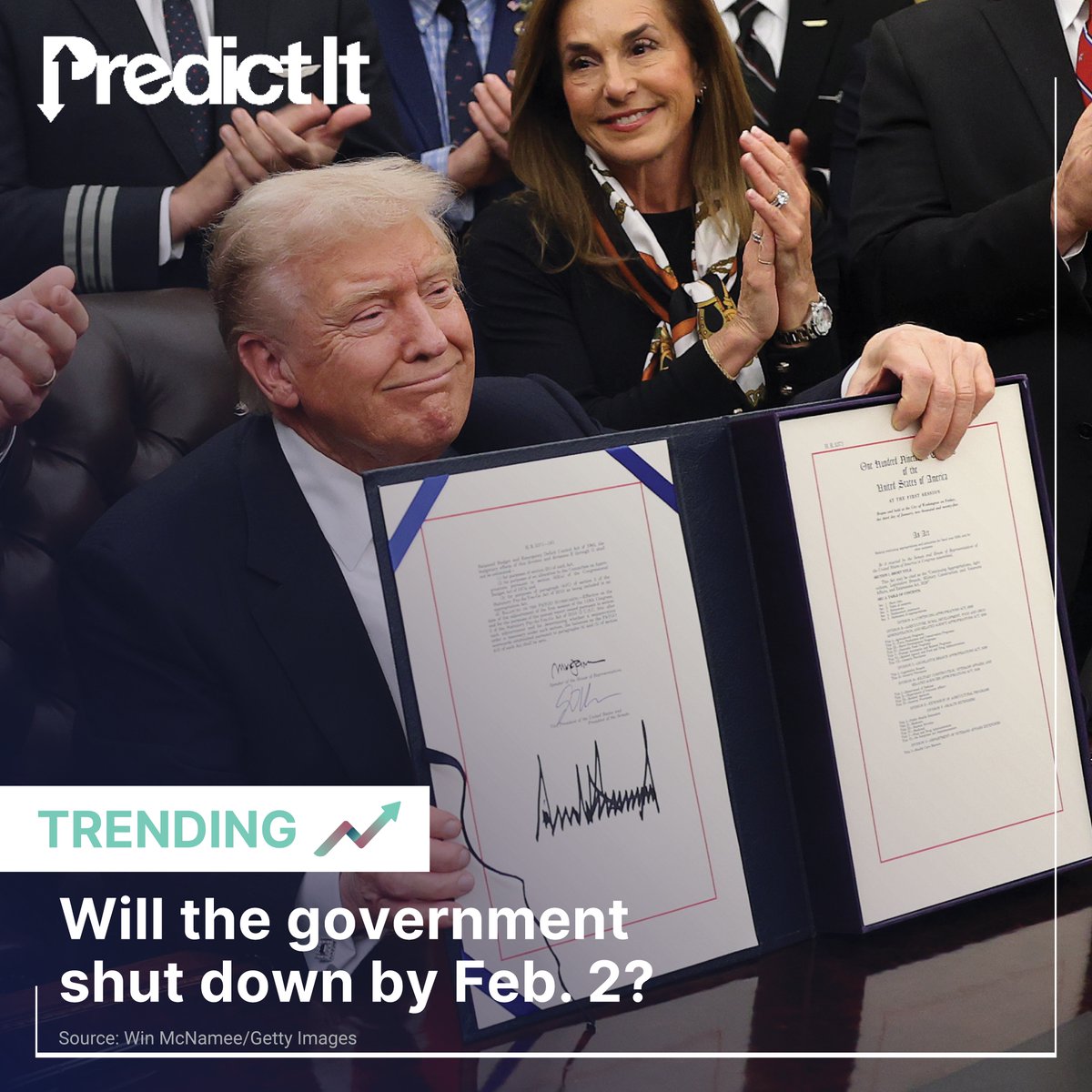 PredictIt's tweet image. The longest shutdown in US history ended last week after 43 days and no healthcare subsidies for the Democrats. However, the bill passed by Congress and signed by @POTUS only fully funds the government through January, so are we headed for a second shutdown?…