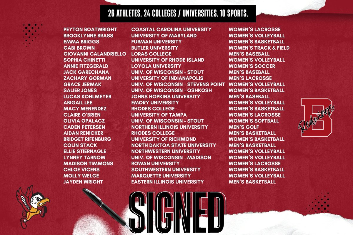 Happy uniball Signing Day! 🖊
Congratulations to our 26 SENIOR ATHLETES—our single largest signing day in Benet history—who signed their National Letters of Intent today and are taking their talents to the next level. We are so proud of each and every one of you! 🎉