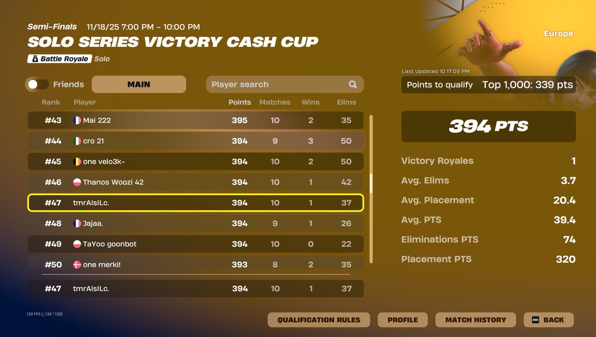 qualed solo series vcc finals eu best b2b