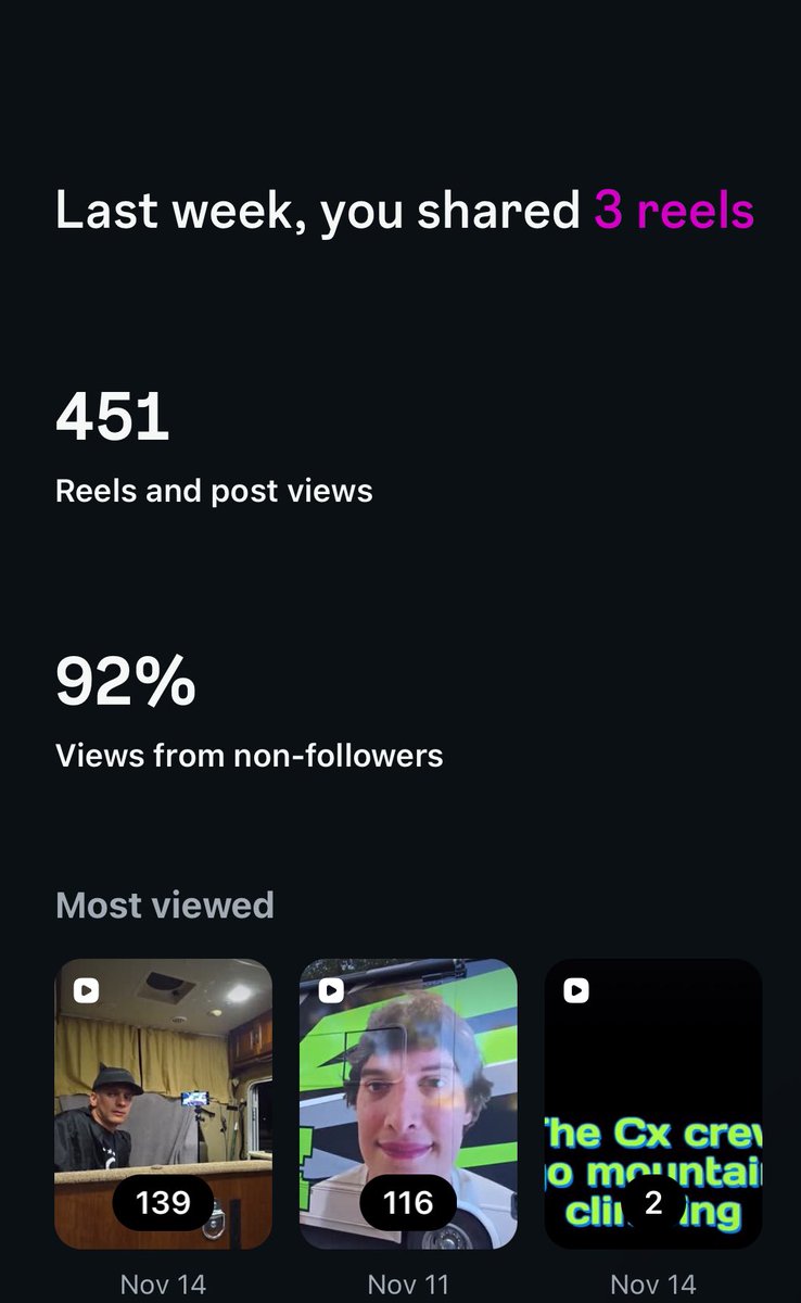 Dannywms's tweet image. Not bad still got more growing to do but still looking good on instagram thanks purple army for watching the clips
