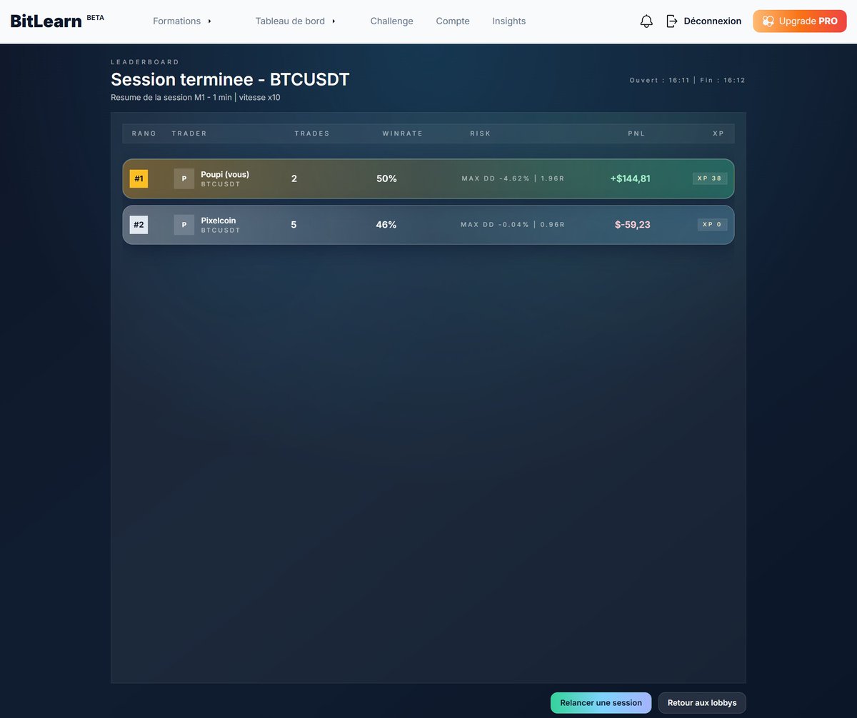 Bitlearn tweet media