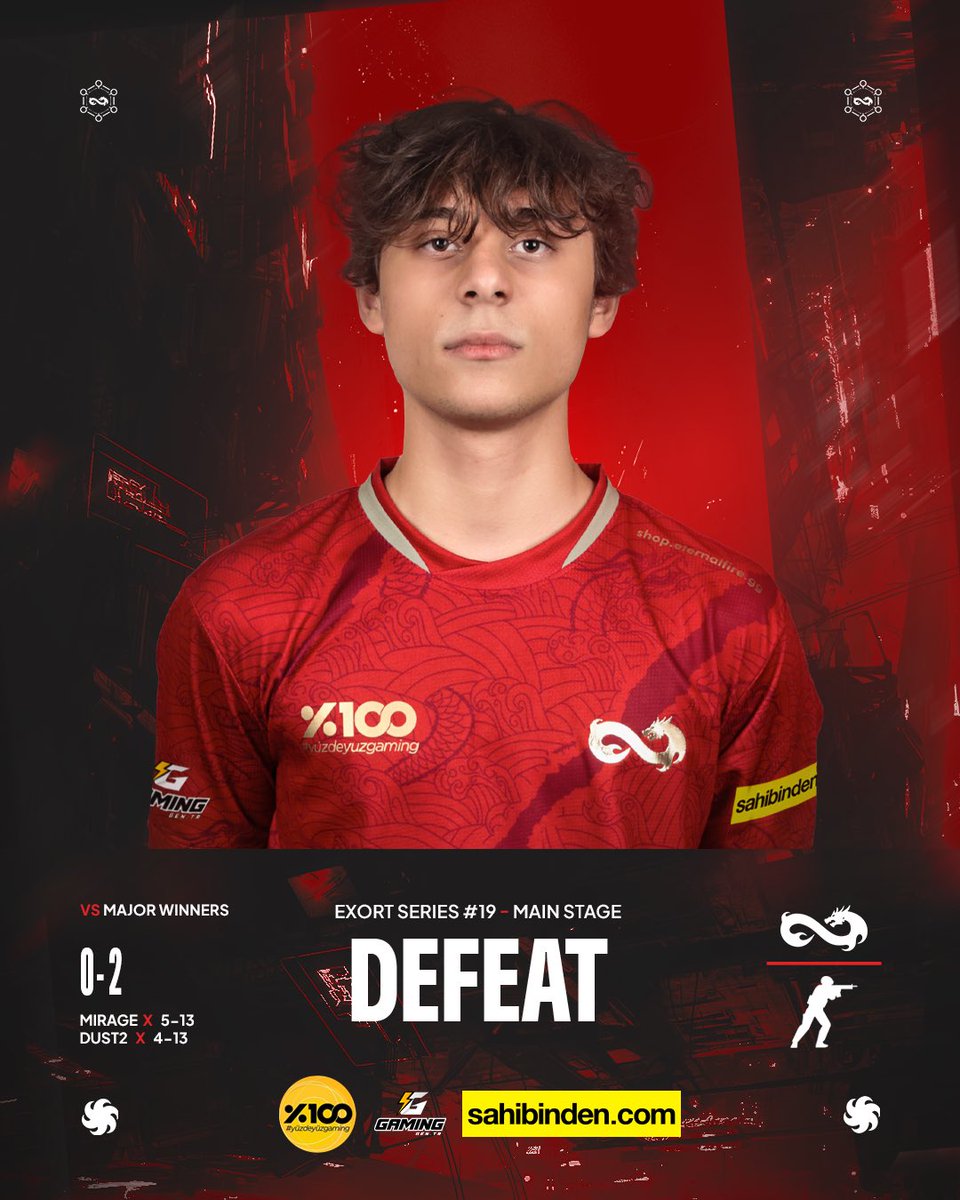 eternalfiregg's tweet image. İyi geceler 🥺

#forEF | #yüzdeyüzgaming