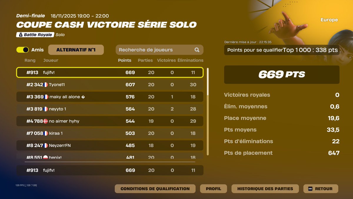 Il reste 4 minutes dis moi que ça passe 669