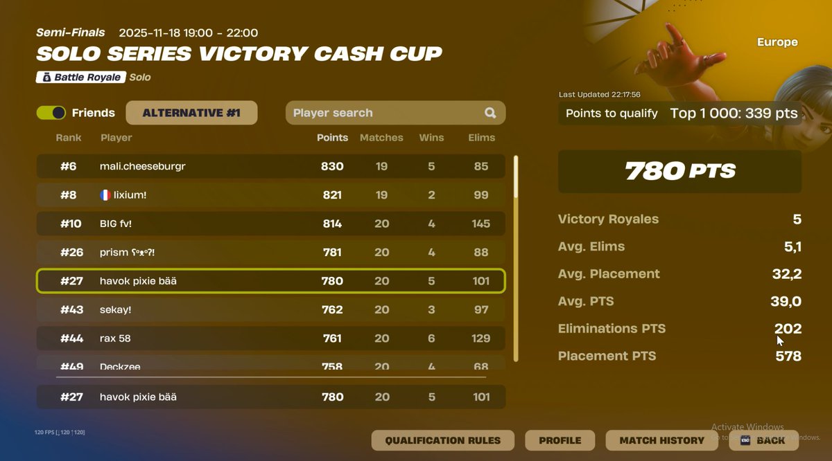 HvK pixie tweet media