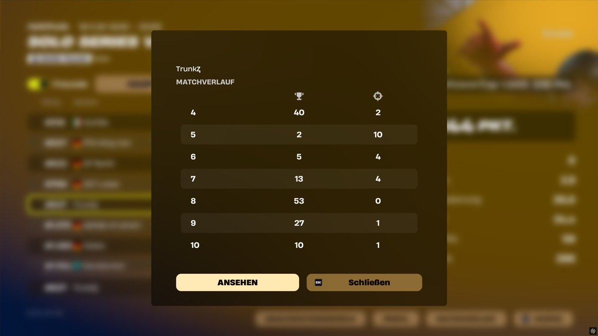 TrunkⱫ tweet media