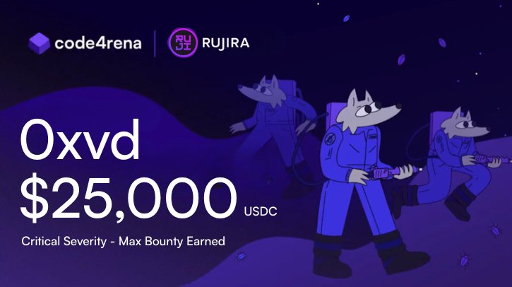 code4rena's tweet image. Huge congrats to @0xvivekd for uncovering a critical vulnerability in the @RujiraNetwork Bug Bounty!

0xvd’s work helped strengthen the security of the Rujira ecosystem and earned the maximum $25,000 bounty.

Check out the active bounties on Code4rena below!