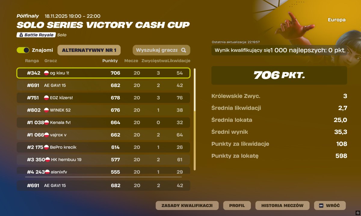 GAWELFN's tweet photo. Qual solo cc @AstraeEsport https://t.co/hv8pmkdLs3