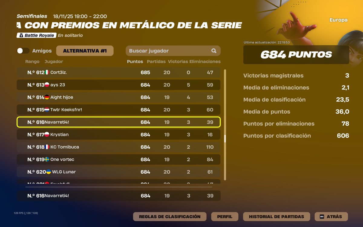 Qualed Solo Victory Cash Cup Finals👿

Need new spot for finals🙏

<a href="/DetectEsportsEU/">DETECT</a>