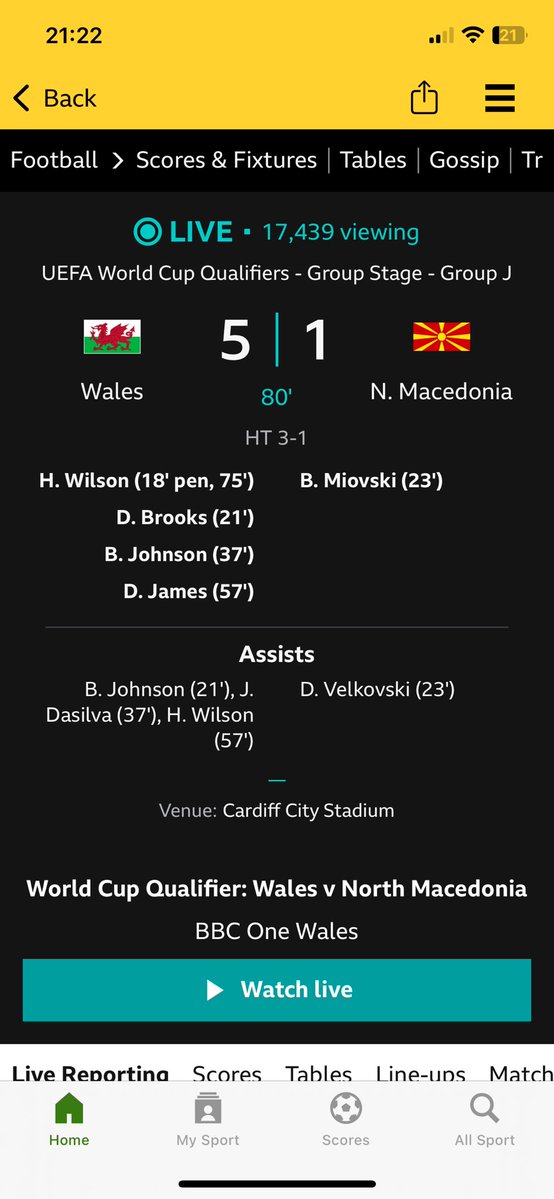 Going right to the top this boy on his management career Imo

Craig Bellamy 👋