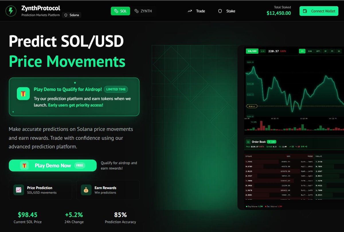 Codedhub_Studio's tweet image. Day 30 - @zynthprotocal Hero refresh

Designed a fresh landing experience for @zynthprotocal  — focused on clarity, structured data visuals, and a more confident prediction-market aesthetic.

Compare on zynthprotocol.space

#DEFİ #CryptoTrading #USA #StakeMonthly #UIDesign