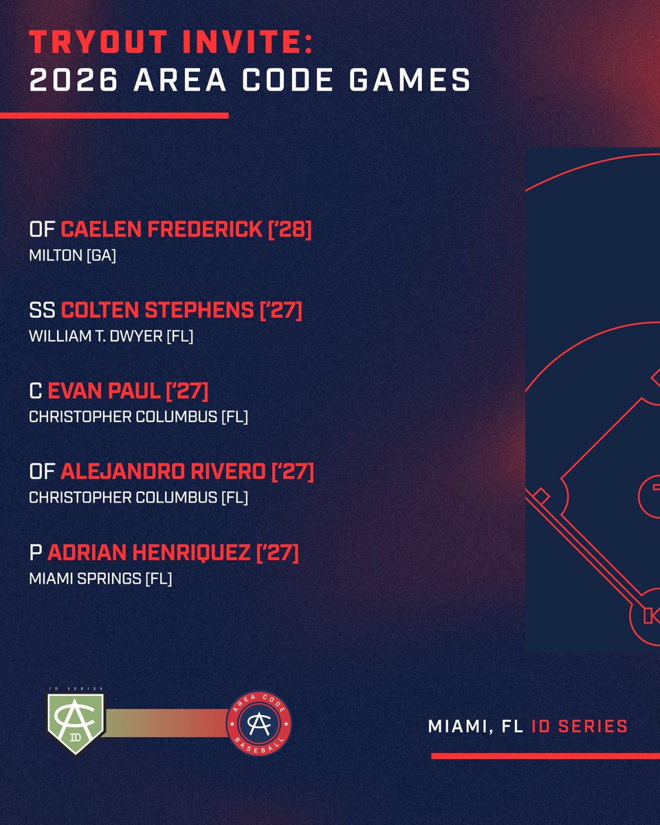 Area Code Baseball tweet media