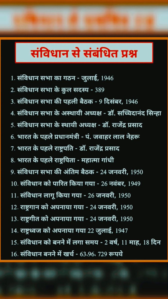 UPSCSCORE's tweet image. संविधान से संबंधित प्रश्न

Important for RRB NTPC, SSC CGL