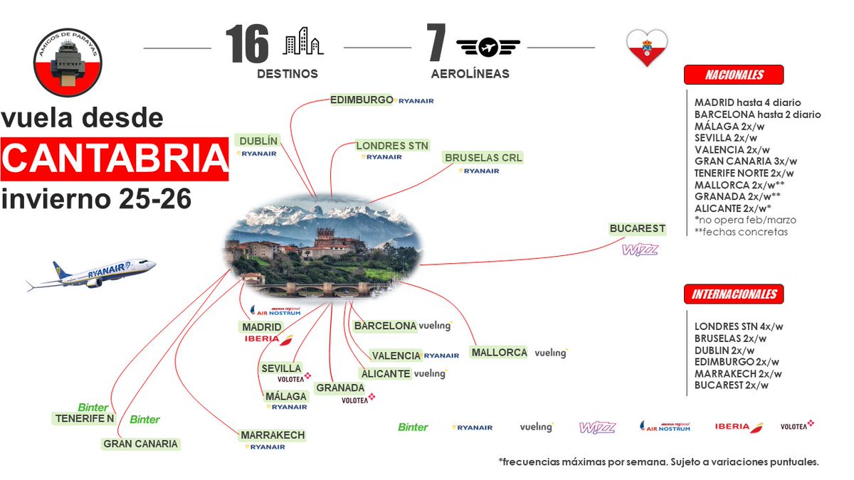 Amigos de Parayas tweet media