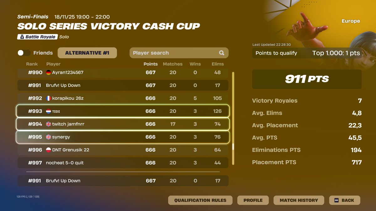 Qualed solo vic finals CRAZY CLUTCH LAST GAME with this coach:<a href="/brickfn__/">Brick</a>