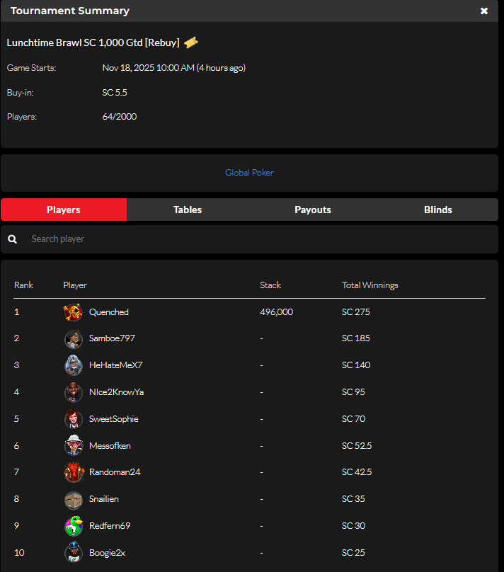 Quenched tweet media