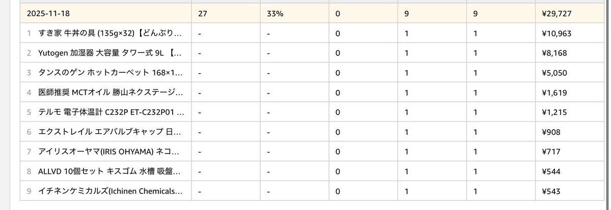 スター☆ひろじ@テンカラ大魔王 tweet media