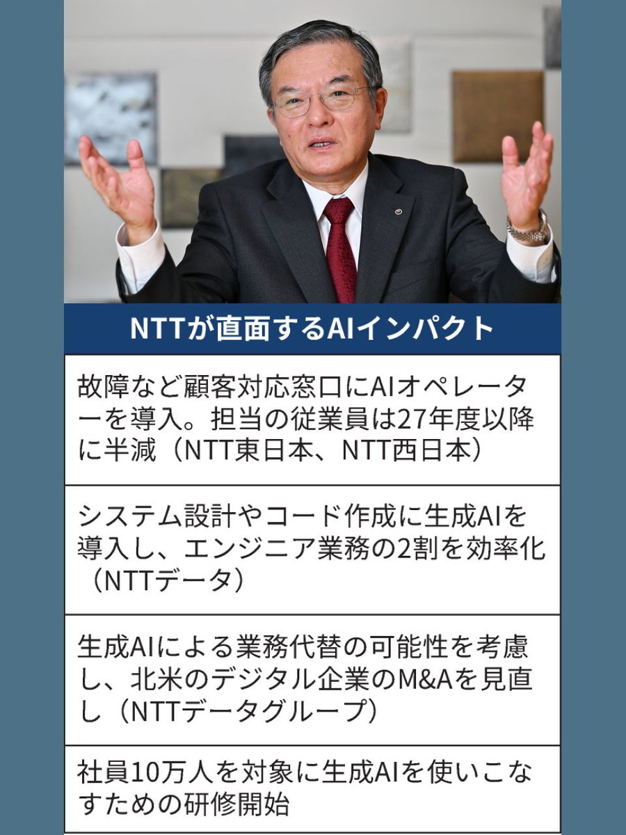 日本経済新聞 電子版（日経電子版） (@nikkei) / Posts and Replies / X