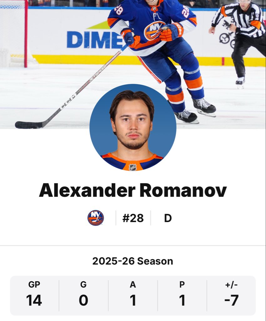 I wonder if Romanov and Isaiah George are looked at as more valuable across the league compared to 21 year old Frank Nazar? 

#isles #blackhawks