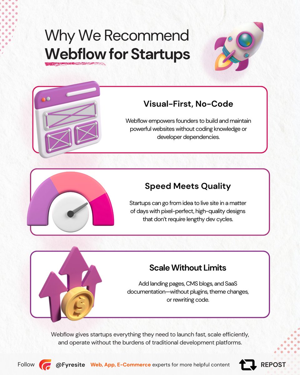 Fyresite's tweet image. Visual-First, No-Code: Webflow empowers founders to build and maintain powerful websites without coding knowledge or developer dependencies. 💻✨