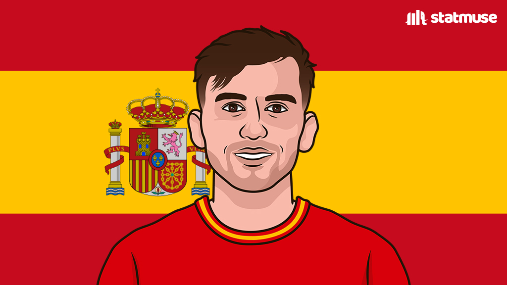 Think of the year before Brexit and Covid (2019).

Fabián Ruiz hasn't lost a game with Spain since his debut that year.

2,356 days. 41 matches. 0 defeats.