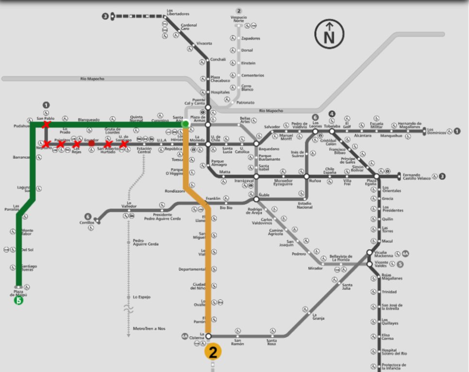 Metro de Santiago tweet media