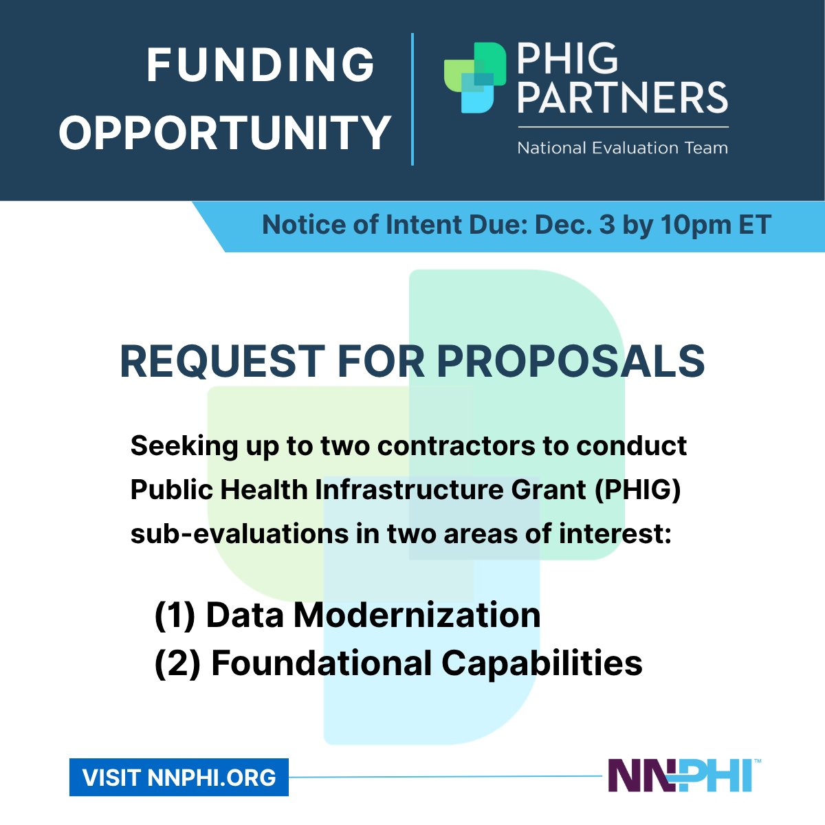 NNPHI_ORG's tweet image. #RFP Alert: NNPHI seeks to fund 2 sub-evaluations of the Public Health Infrastructure Grant (#PHIG), focusing on #datamodernization and PHIG’s impacts on #foundationalcapabilities. Required Notice of Intent due Dec. 3, proposal due December 22: nnphi.org/blog/phig-sube…