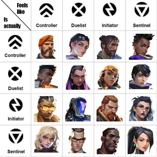 ᴘᴏᴏʟ ᴘᴀʀᴛʏ Qᴜᴀᴠᴇʀ tweet media