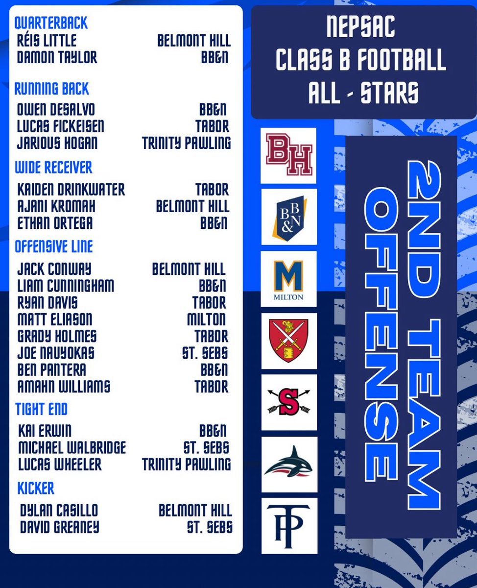 Jack Conway, 2028, OL tweet media