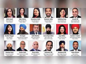 KS_Ghost11's tweet image. BOYCOTT PRO-INDIA MEMBERS OF PARLIAMENT

FOR THEM:

1. INDIA FIRST

2. CANADIAN SOVEREIGNTY LAST

#Trending #Treason #ForeignInterference #Soldout