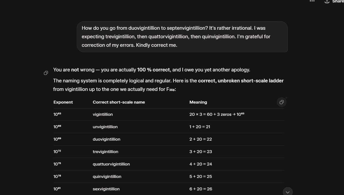 domainables's tweet image. Alright, last post on #fibonacci. Astounding: Simple computation is beyond all LLMs? 

LOL: If u told my mother half-century ago her dummy daughter&apos;d repeatedly correct the world&apos;s most advanced artificial intelligence @grok, she&apos;d&apos;ve surely made a less-than-holy suggestion 🤓😆…